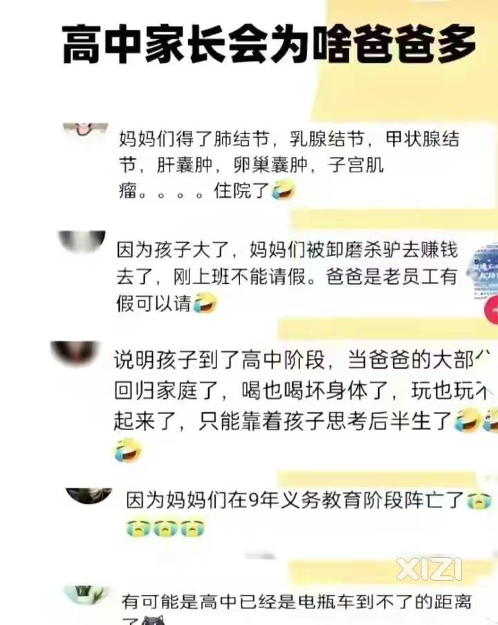 西友们有多少参加过家长会的？据说参加高中家长会大部分是爸爸