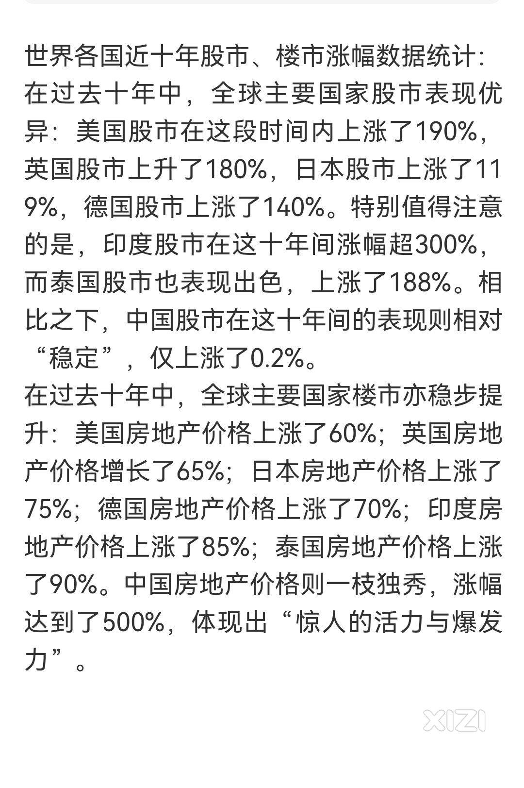 十年世界股市楼市国家对比