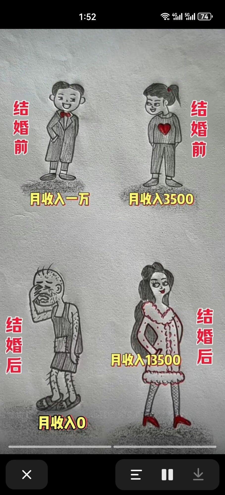 看下结婚的后果