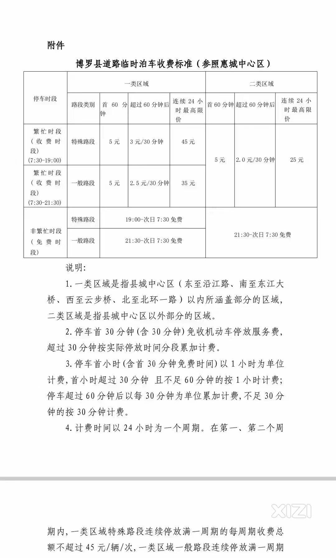 博罗县城开始准备停车收费，收费标准参考惠城中心区