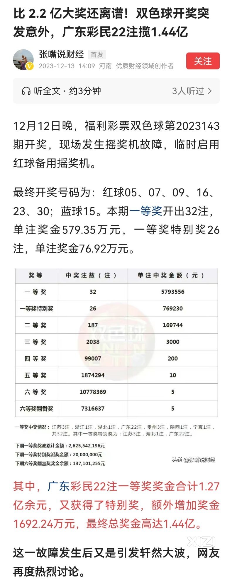 谈谈中奖这事