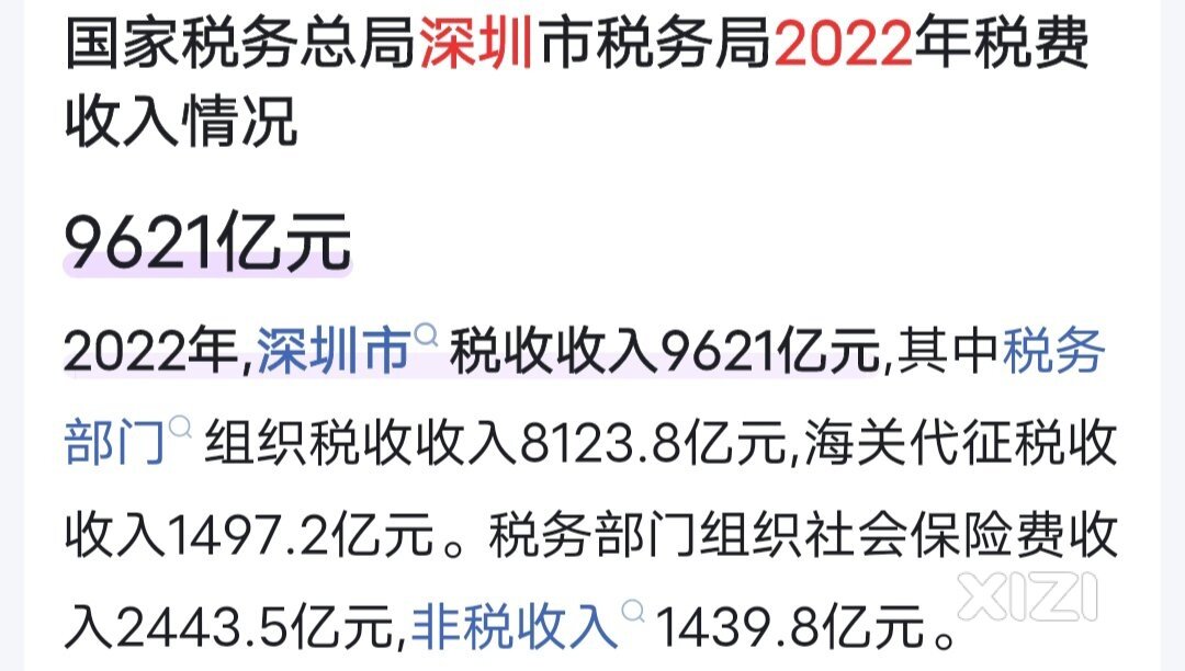 每年交给北京还剩下很多。要是搞个深惠特别合作区，带动多少发展啊