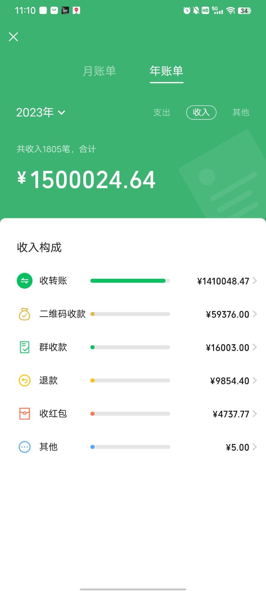 年底了，来嗮嗮收入和支出的账单吧