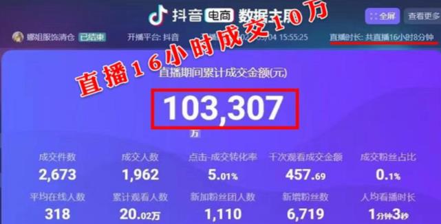 仅需一部手机一台电脑，无人直播让你轻松变现。