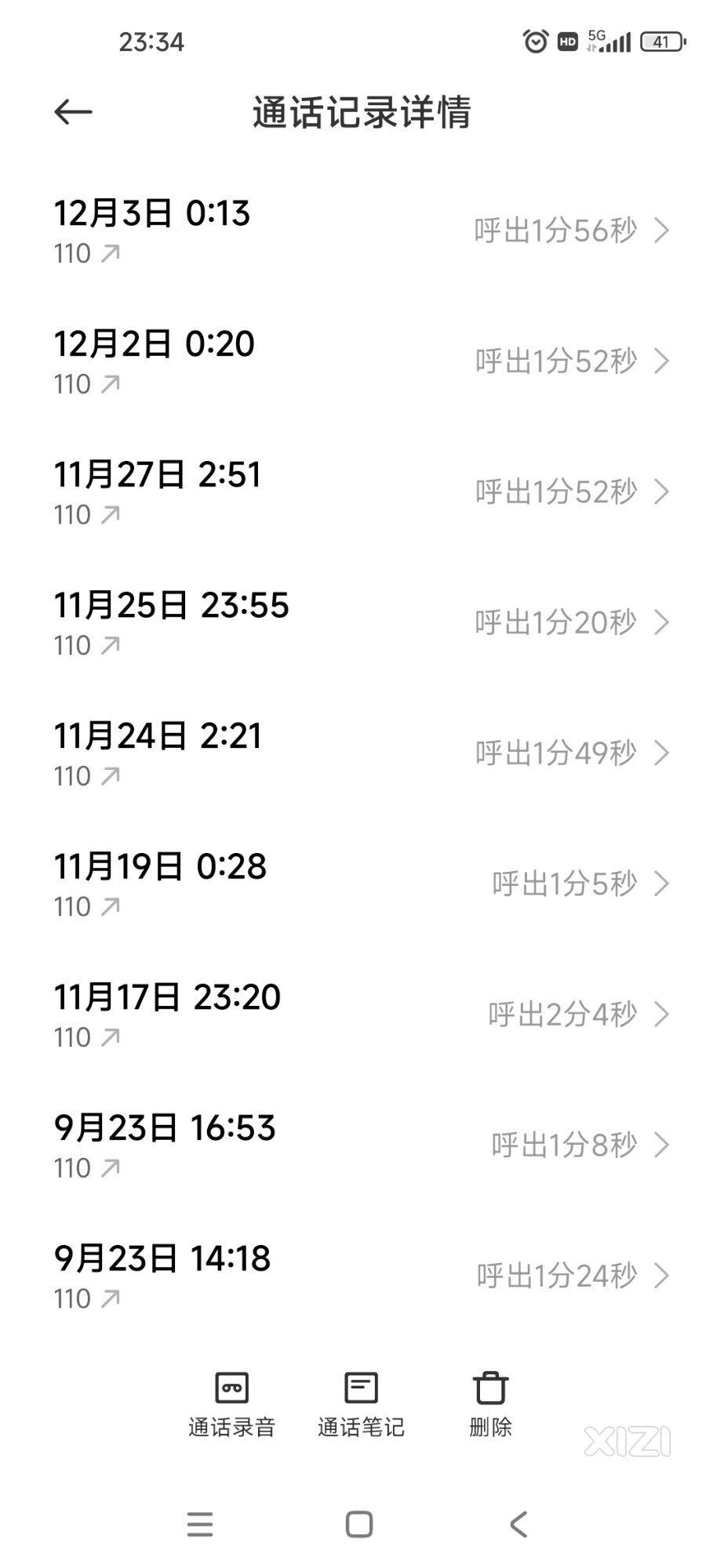 政府部门为民办事效率……