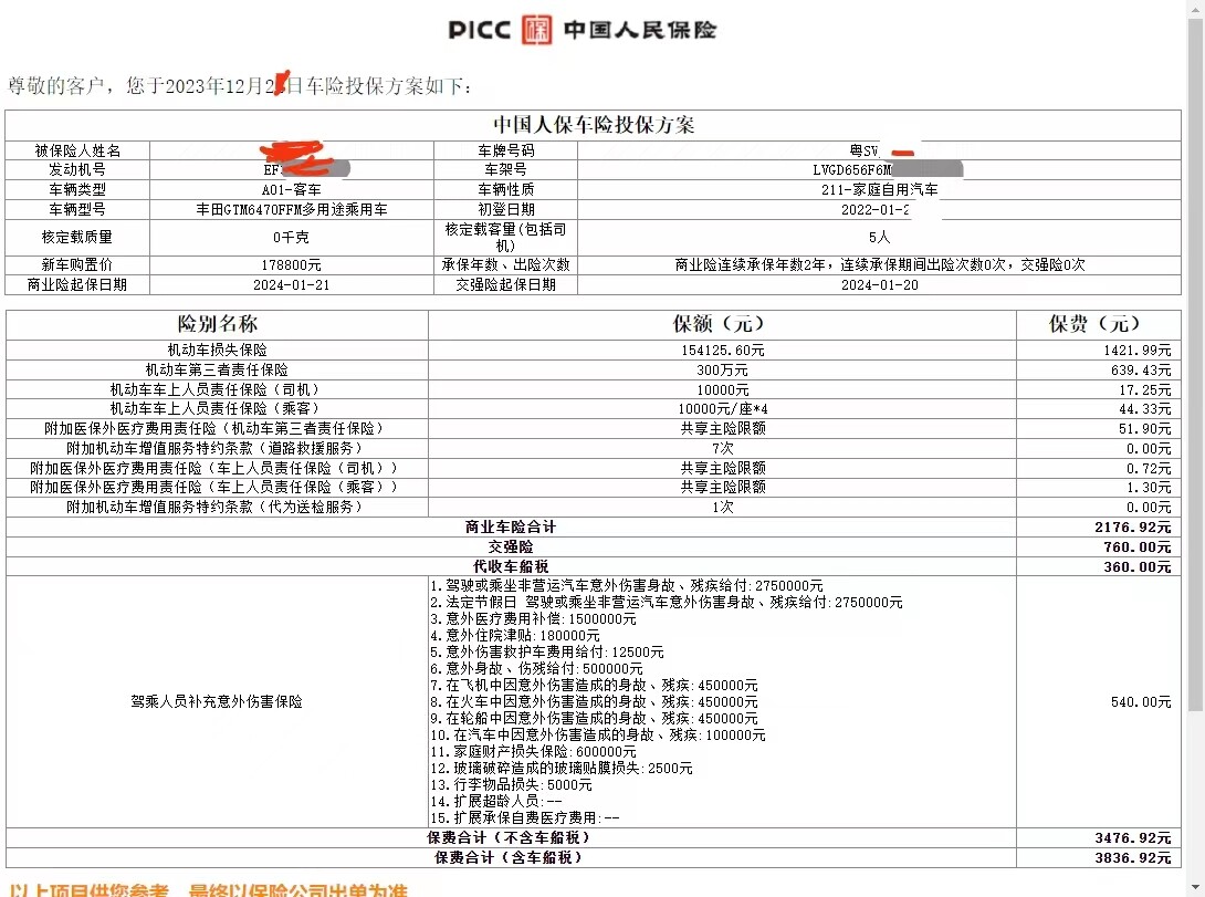 车辆续保，没有出险，保费还是很便宜