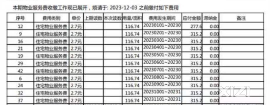 全体业主投诉物业费太贵