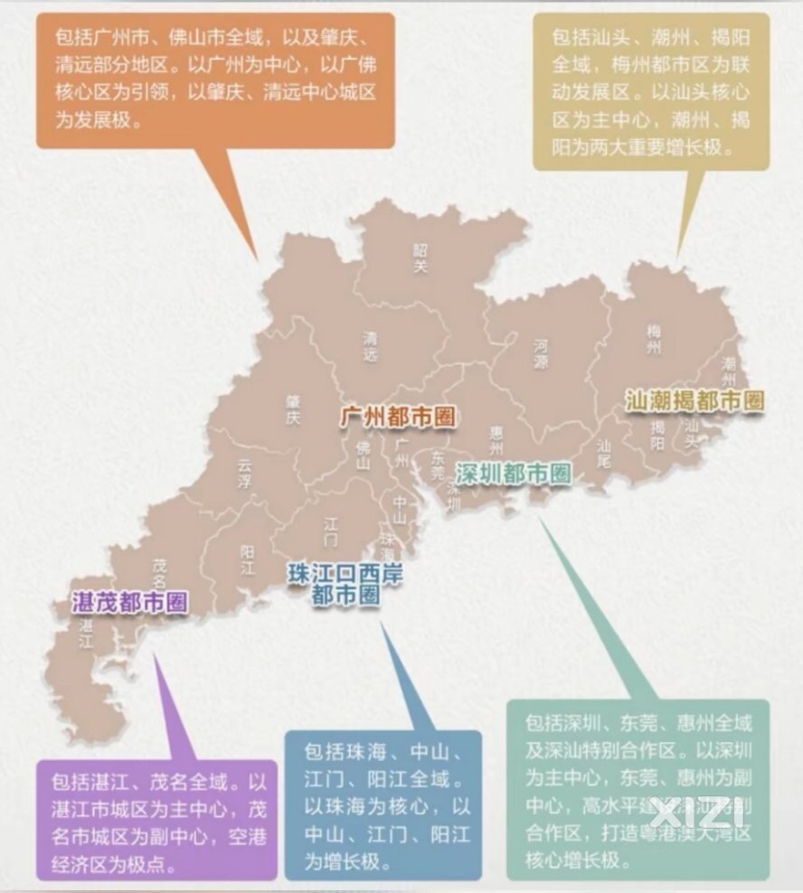 这次省ZF发布后。看看2030年能否让惠州GDP突破10000亿人民币