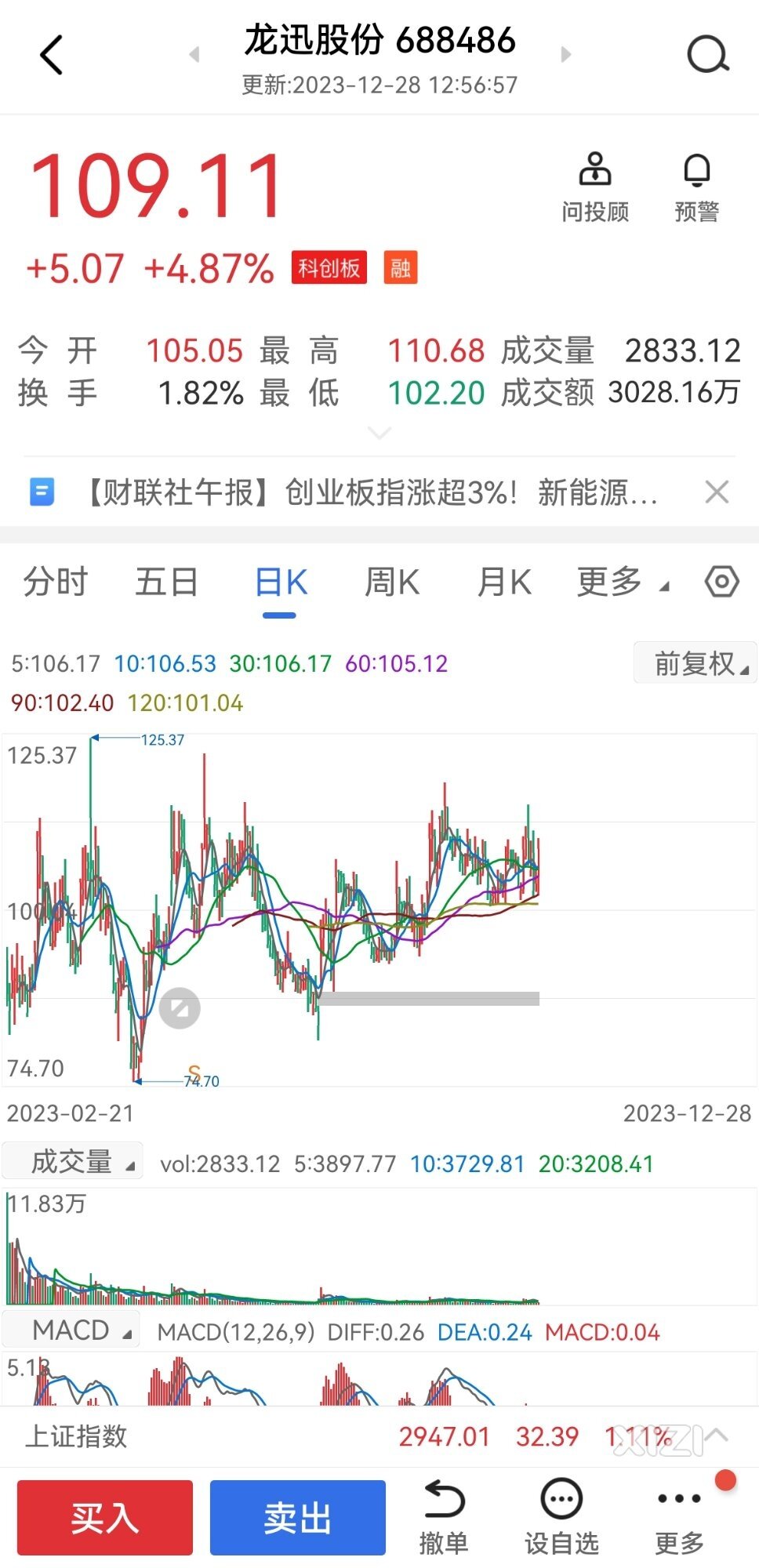 龙讯股份