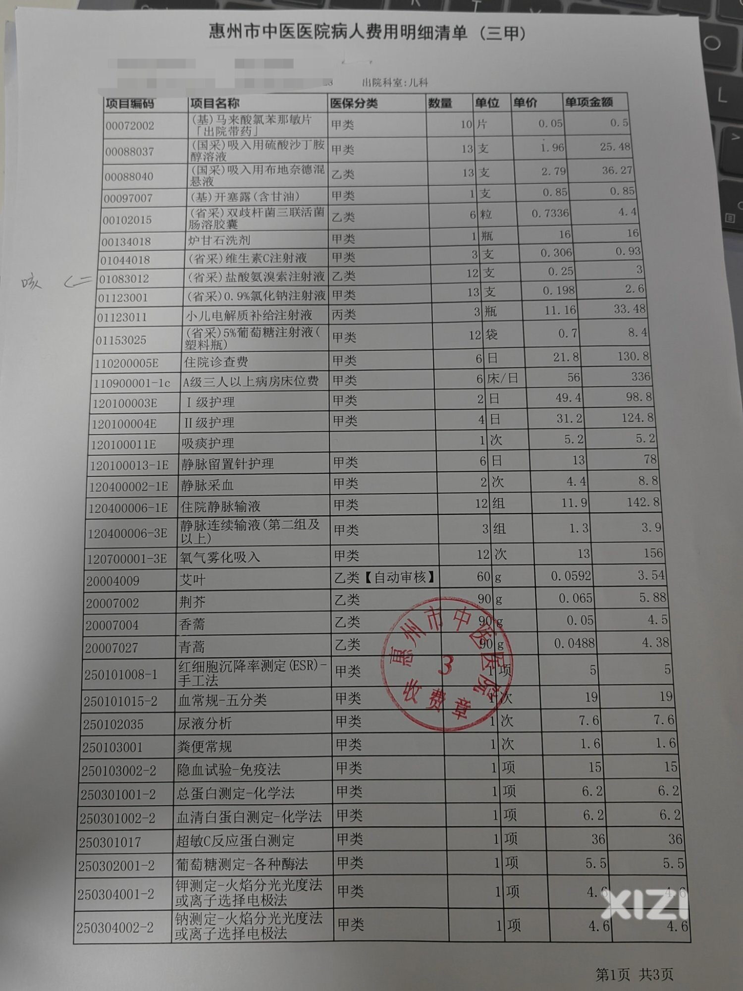 小孩支原体肺炎住院一周，一点效果都没，医院是在薅我羊毛吗？