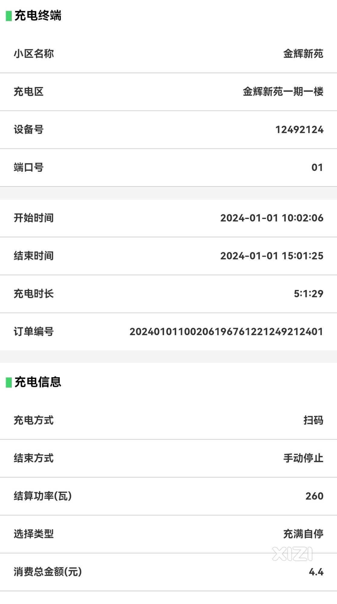 惠州街坊注意了，电动车充电坑钱新套路！