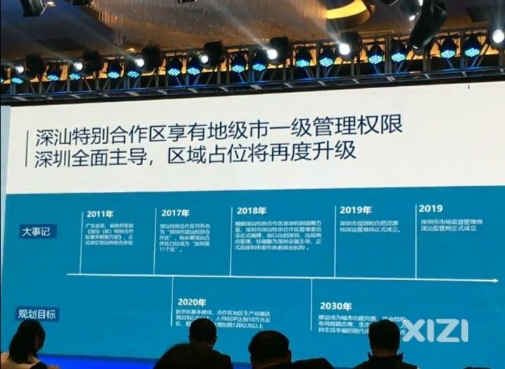这里拥有与深圳同城同质同效的营商环境