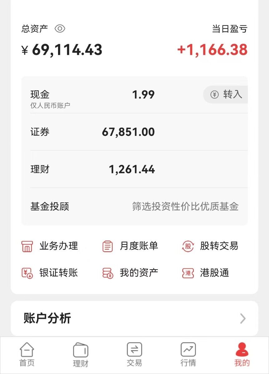 又回到了起点