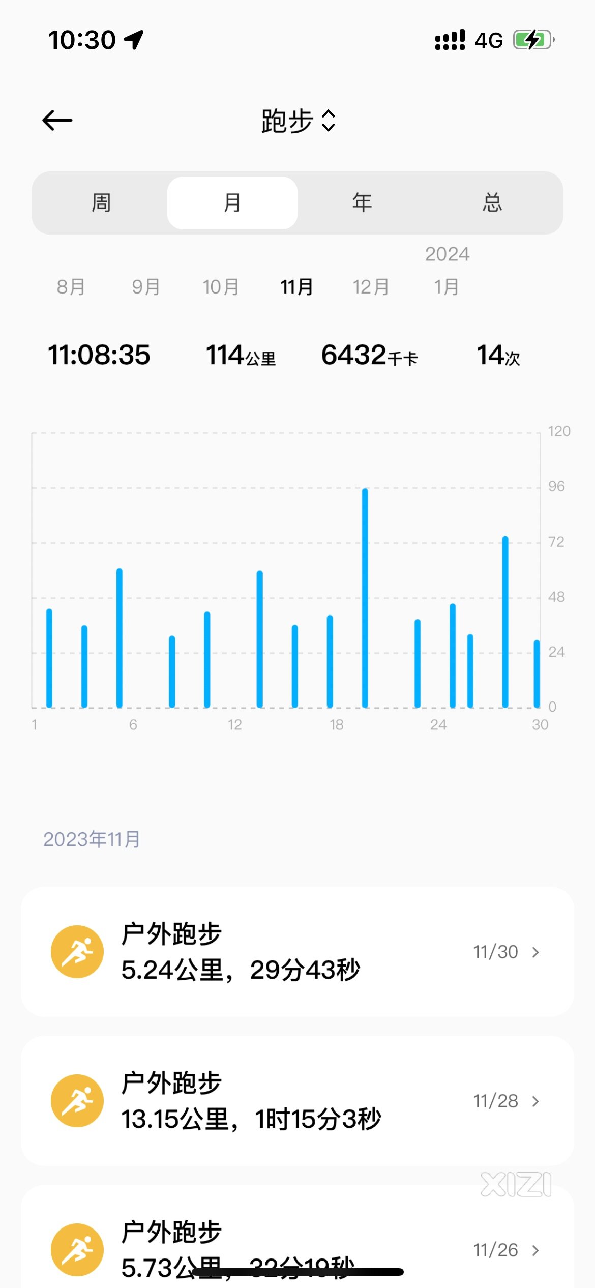 TCL·2024惠州马拉松今日报名开启！“宠粉福利”& 赛道地图公布