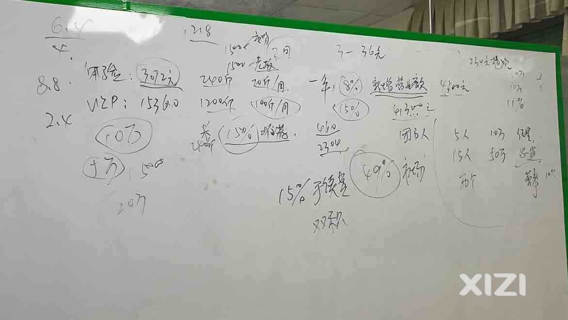 这样子的生意模式赚钱吗？