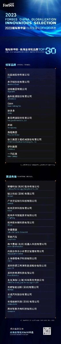 2024年第一喜