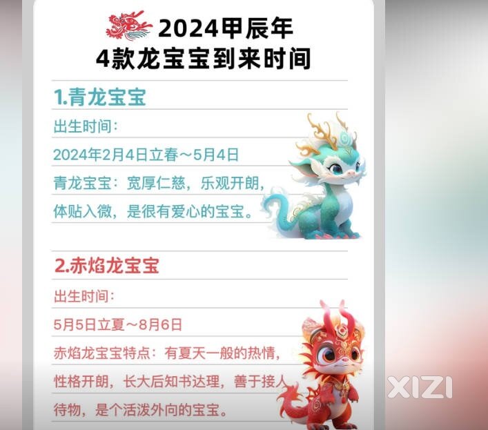 又是龙年宝宝。。。不知道那位正义感的护士现在怎样了