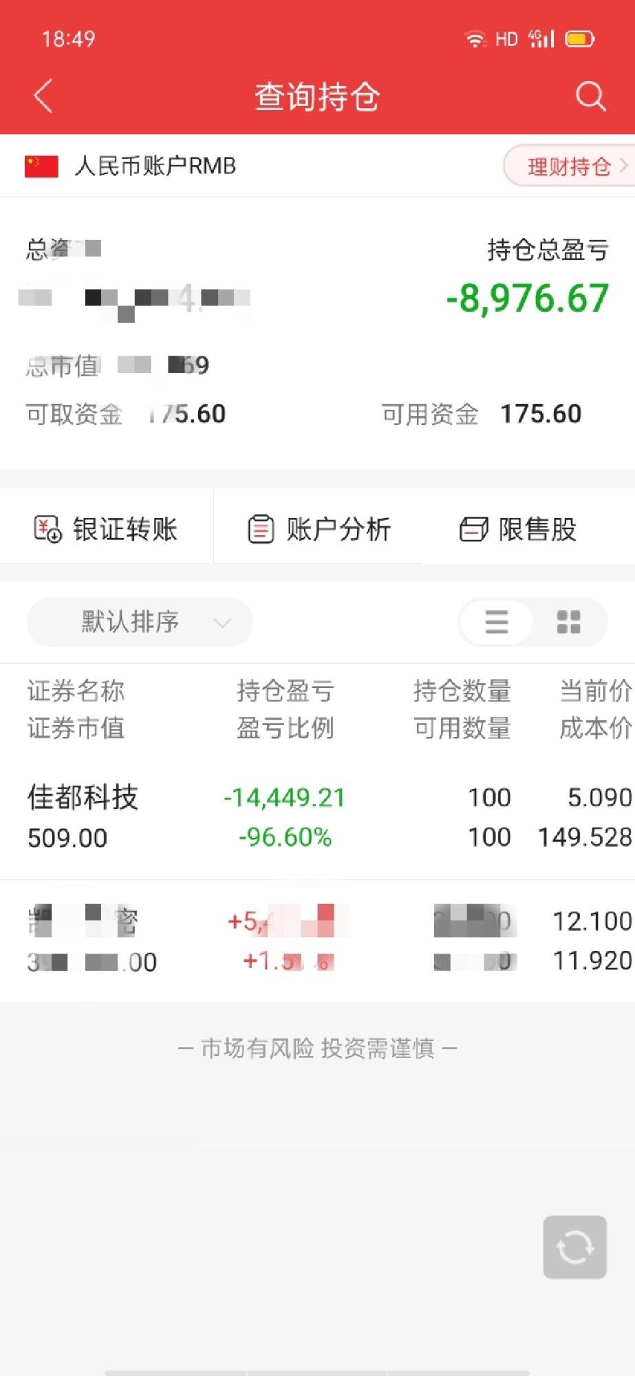 满仓被血洗