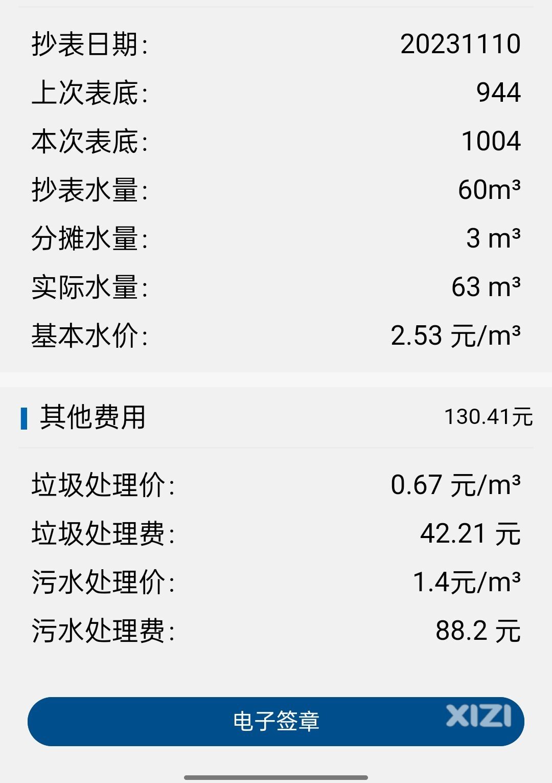 水费计费模式是不是变更了？