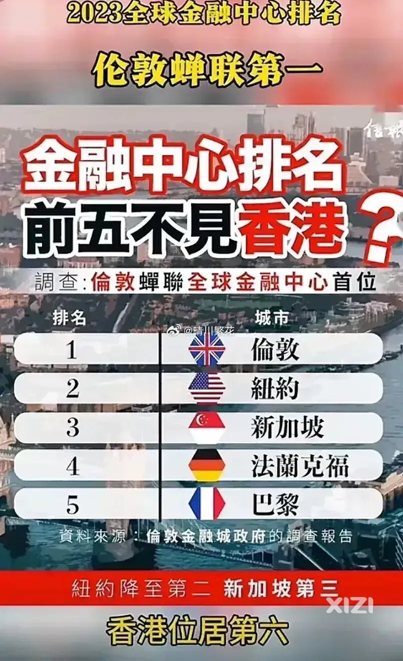 这几年，香港的地位有被新加坡取代的趋势，可以预计的