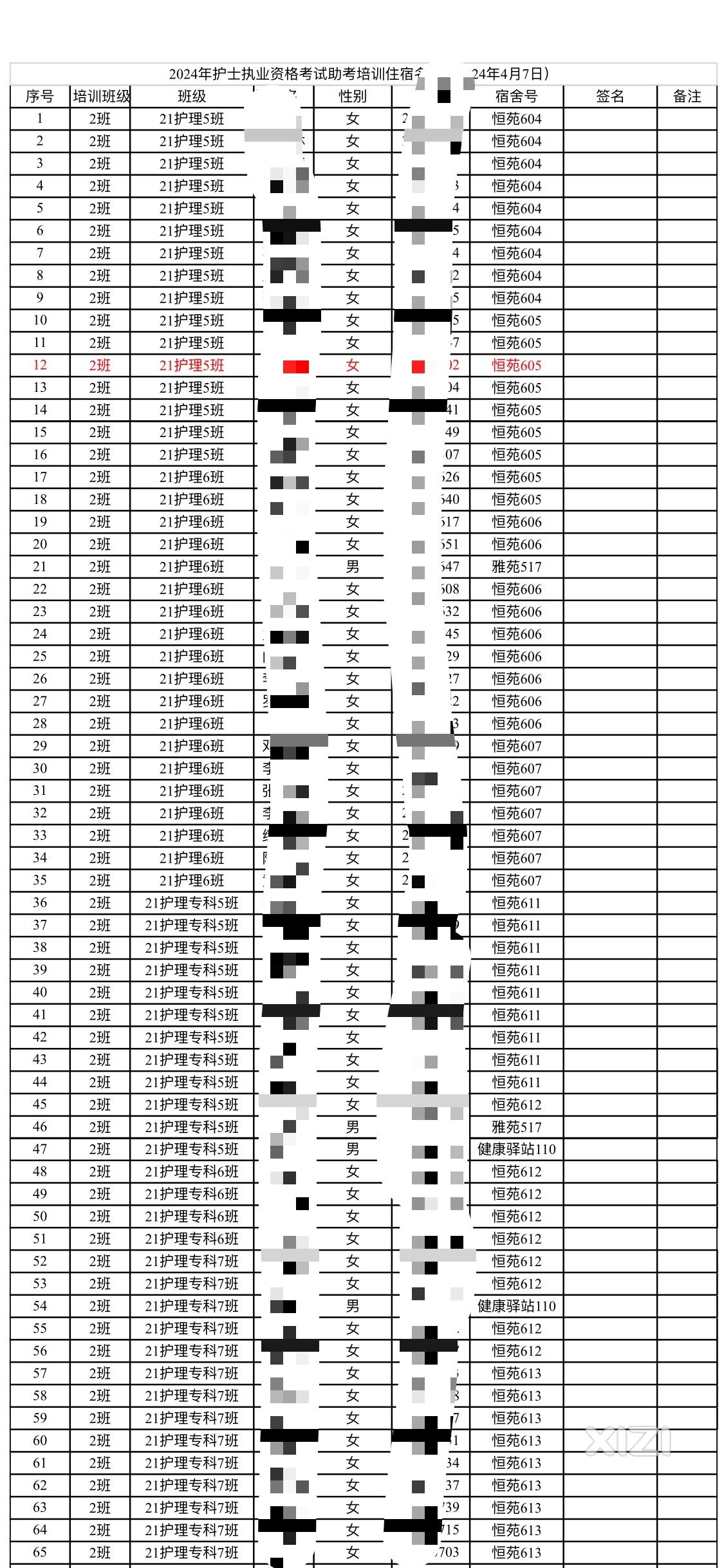 惠卫培训交费一样待遇不同