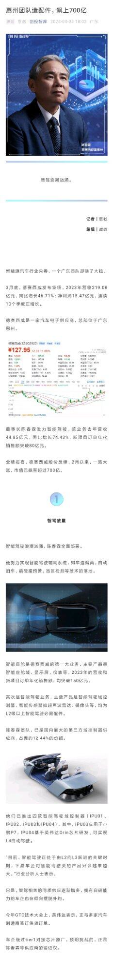 惠州团队造配件，飙上