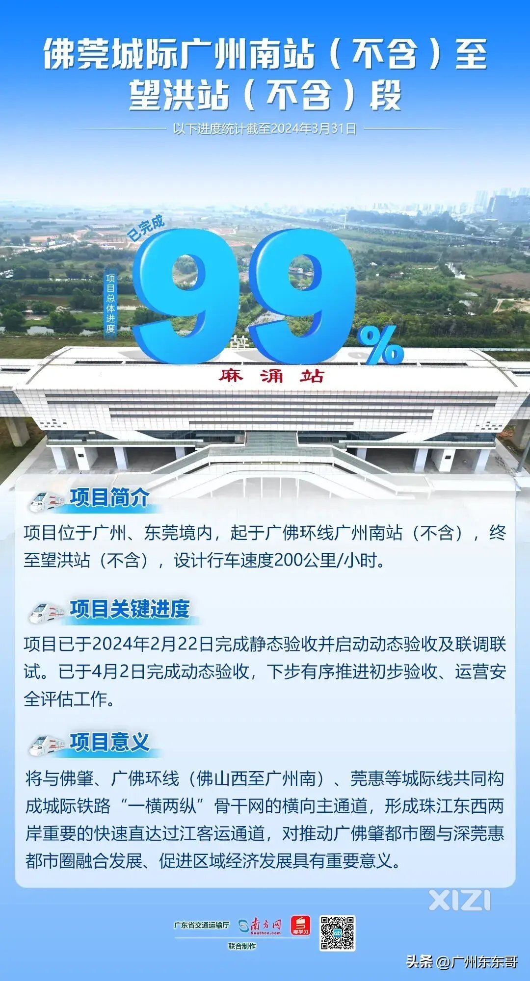 广惠城轨