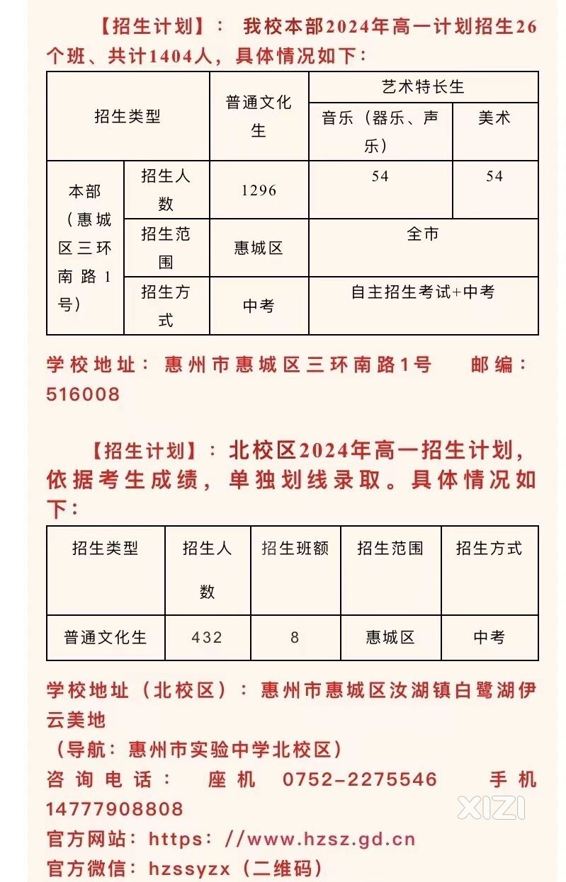 2024年惠城某一普高扩招，除艺术生面向全市招生外，不再跨区招生？