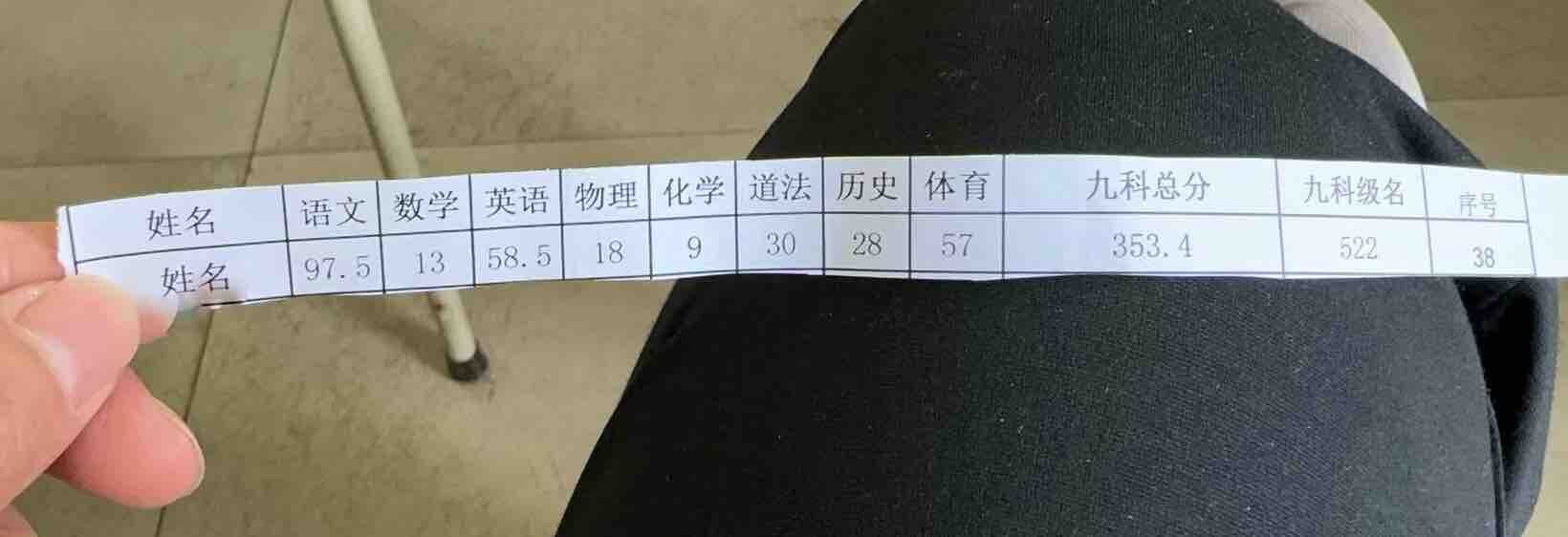 气死了，血管差一点点爆裂！