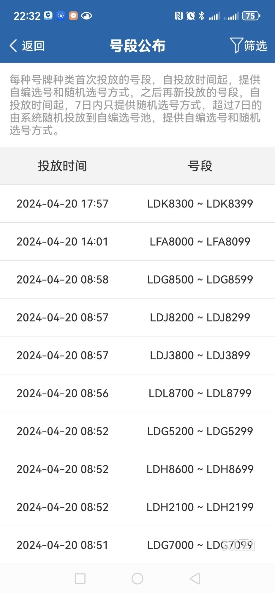 惠州新能源车号刚刚新鲜出炉!