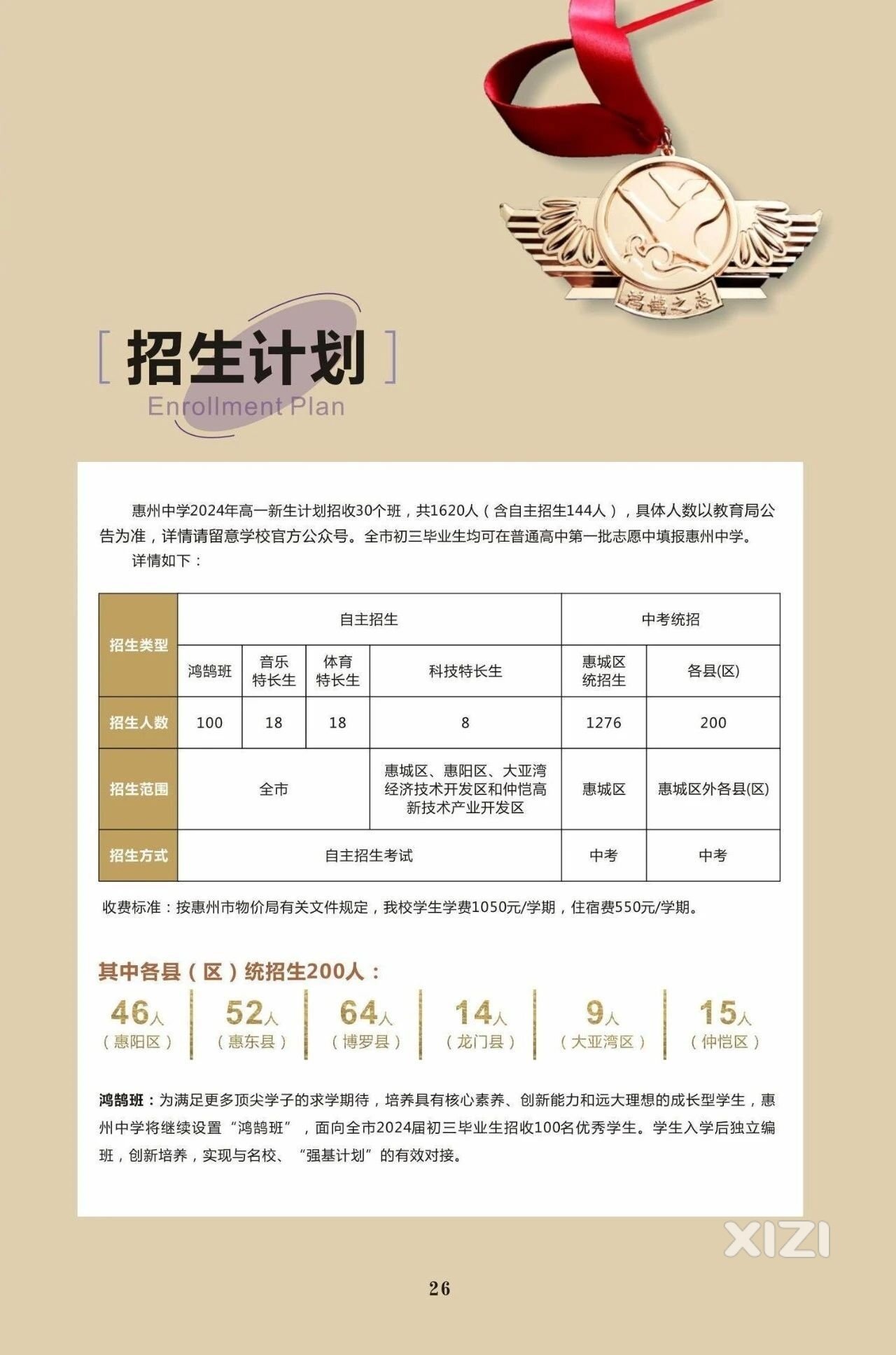 惠州中学2024年招生计划