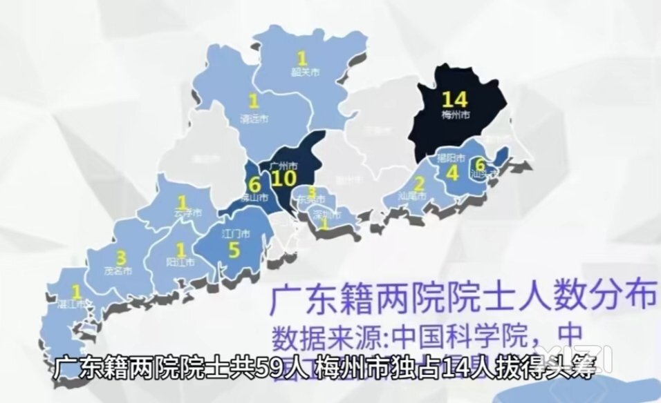 广东至今各地级市出的院士数量。客家人最多，尤其梅州。惠州也才2个