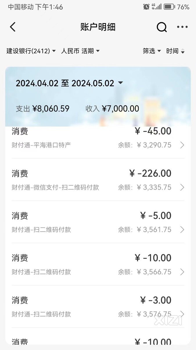 2日早上上蕉田市场，感觉菜比肉贵