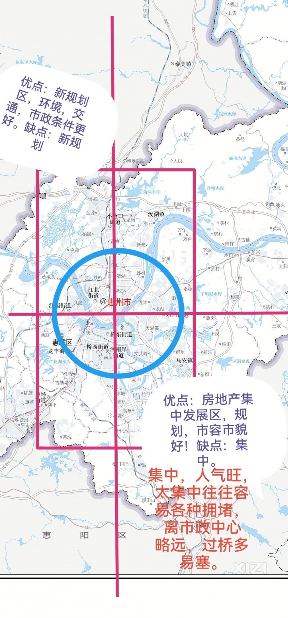 惠州房地产新政，是卖还是买？？