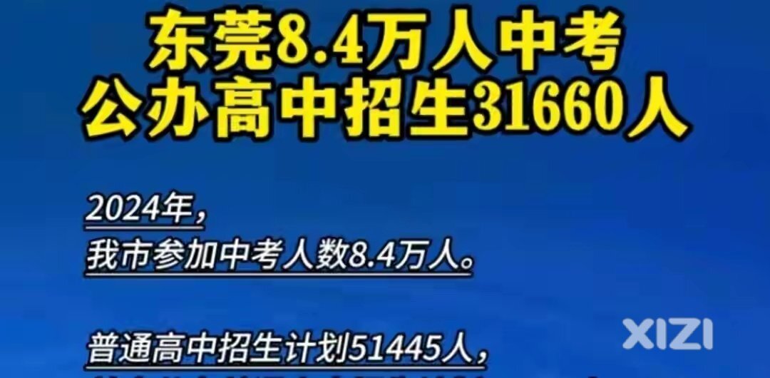 东莞中考大战：8.4万人竞争，公办高中仅31660人录取引热议！