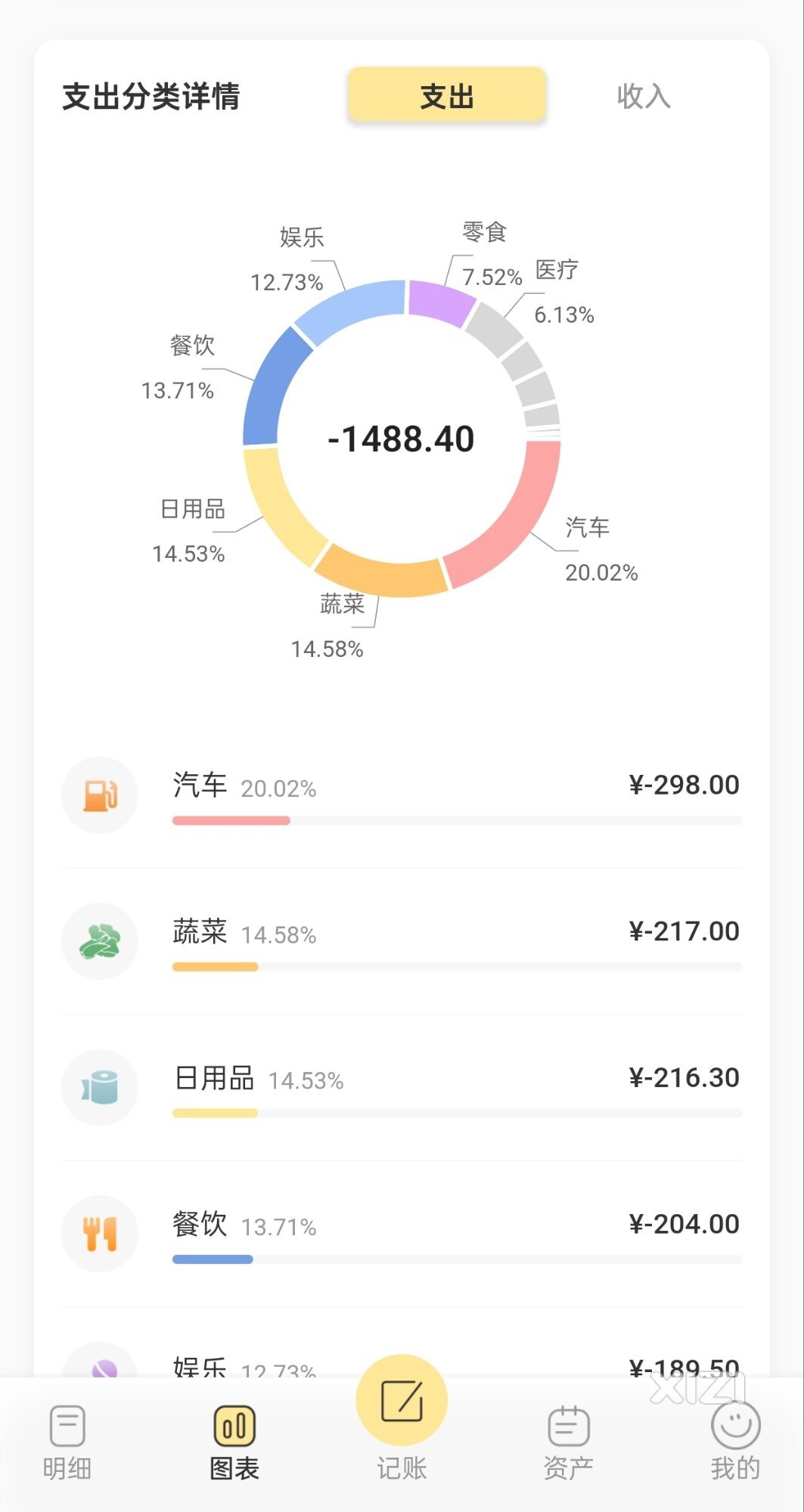 生活不易，多多存钱