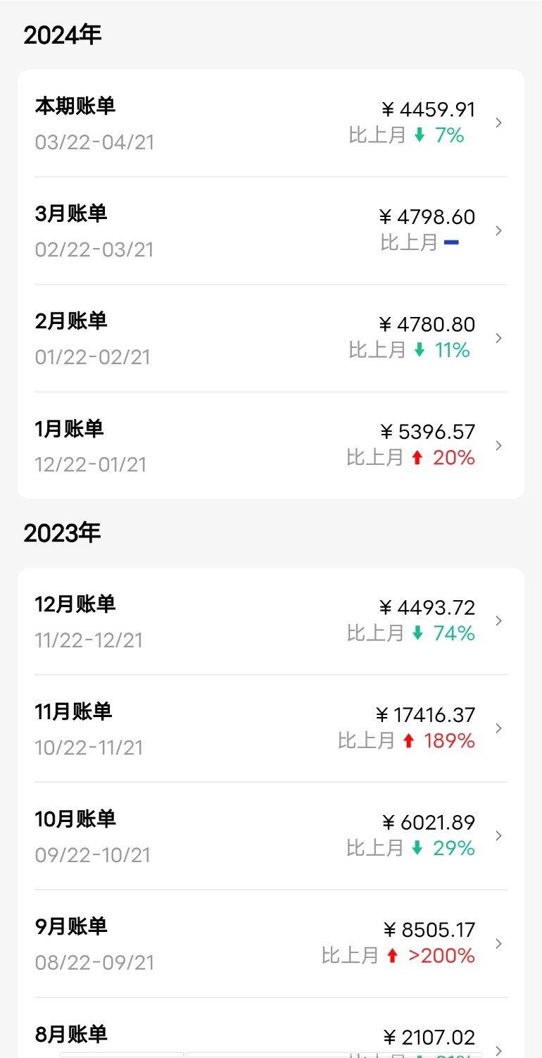 存钱太难了