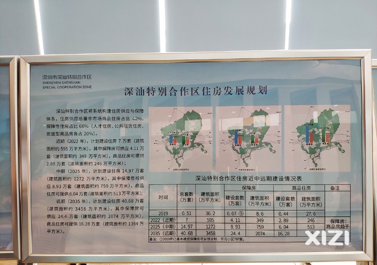 人才保障性住房，再也不用担心住房困难