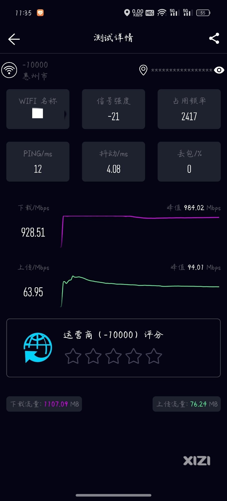 请教大家关于路由器提速问题
