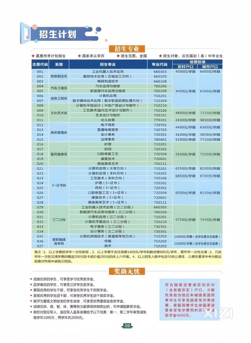 免费参加！惠州这场大赛开始报名，奖金最高上万元！