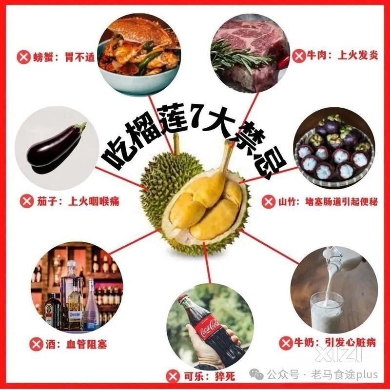 榴莲千万不能这么吃？否则，也许就OVER了