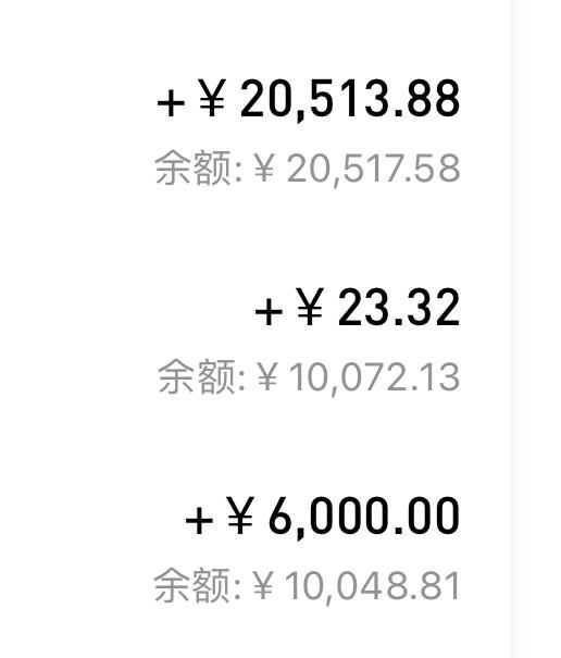 发工资了，2万块在西子什么水平？