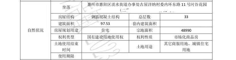 欢迎可爱的河谷花园业
