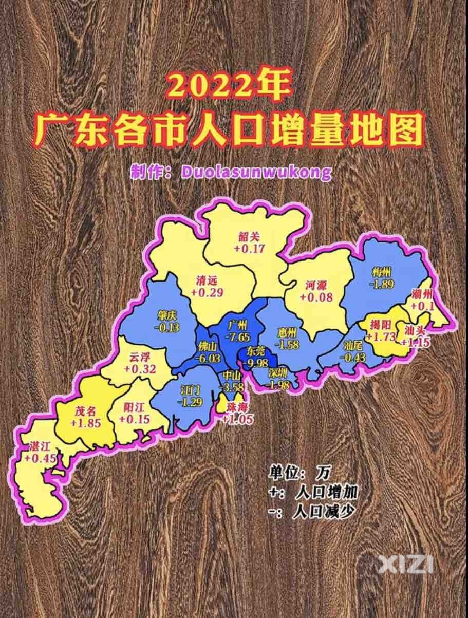 广东人还是喜欢生娃的！