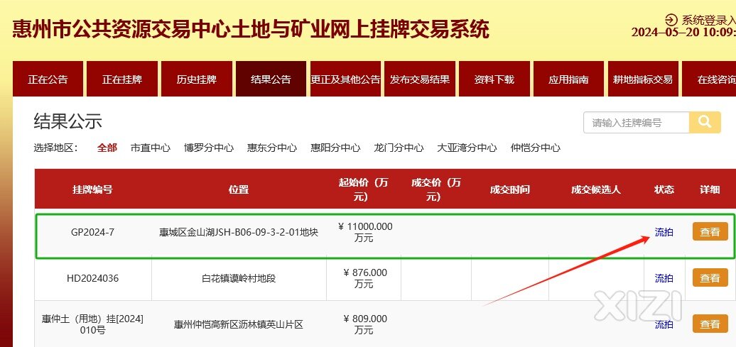 金山湖核心地块的商业地，流拍了