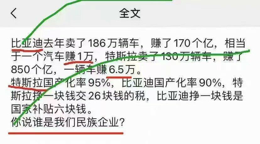 看图和思考
