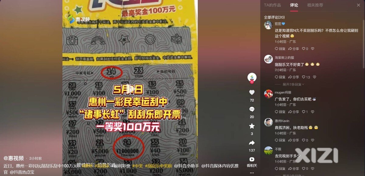 买彩票的，加油。