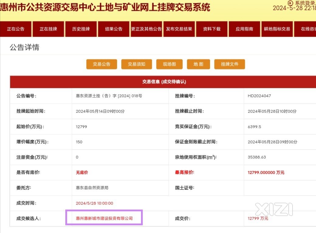 田屋村民委员会53亩安置区地块也被国企拍下了。又一个新成立的国企。