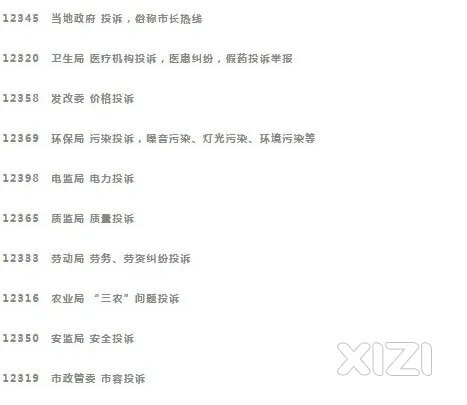 这几个电话或许对提高我们的生活质量有用