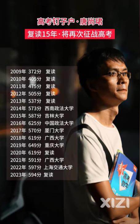 每年高考前都可以看到这个，感觉读书读魔怔了